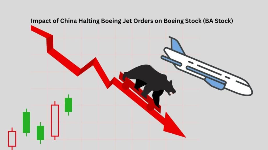 Boeing Stock