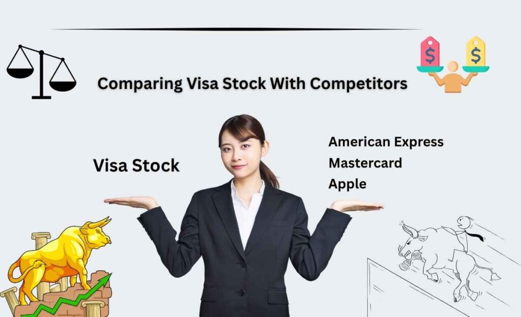 visa stock compare