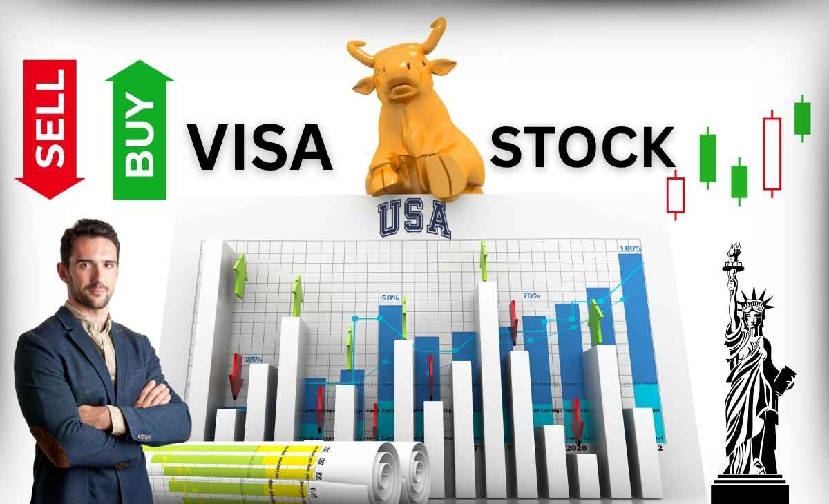 Visa Stock