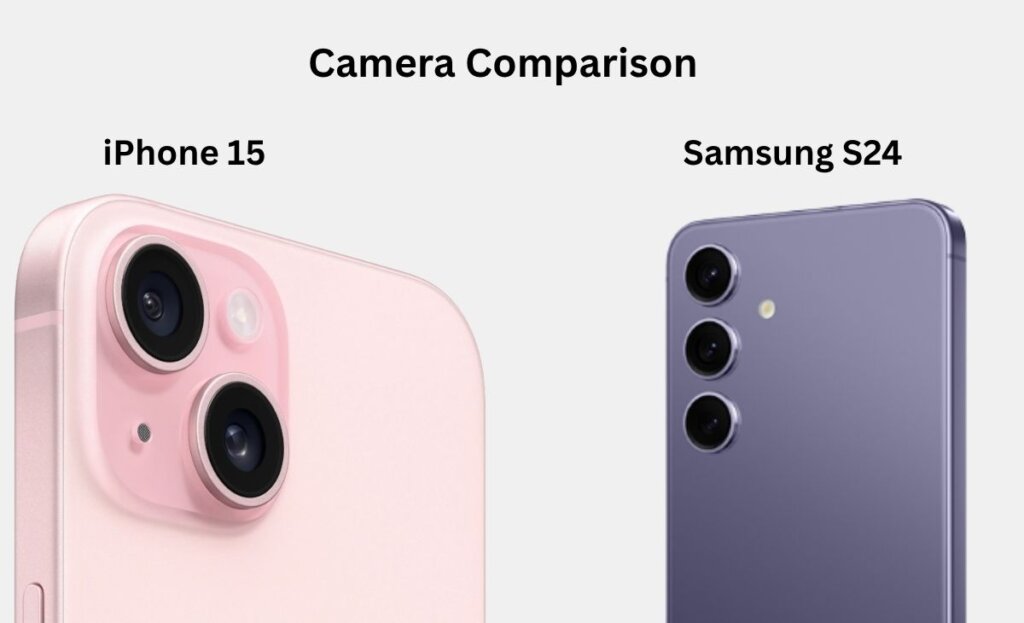iphone 15 vs samsung s24 camera