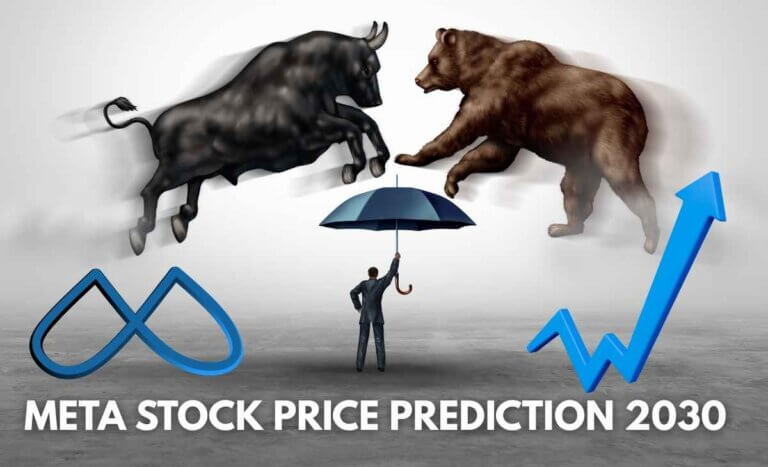 meta stock price prediction 2030